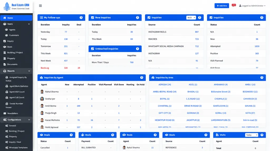 Real Estate CRM