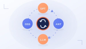 Custom Model Agnosticism