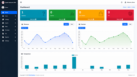 Dealer Network CRM