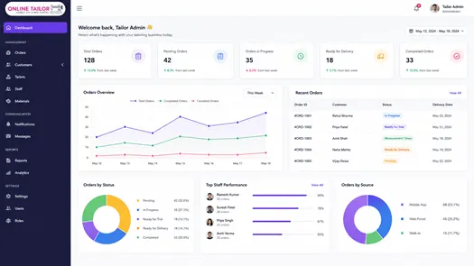 Online Tailor CRM Dashboard