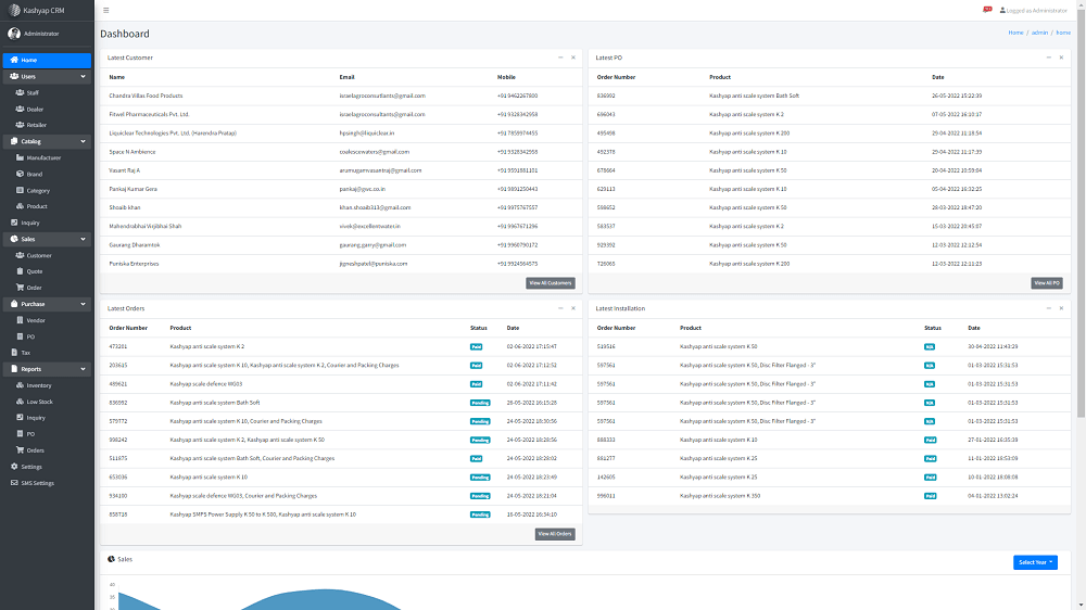 Dealer Network CRM